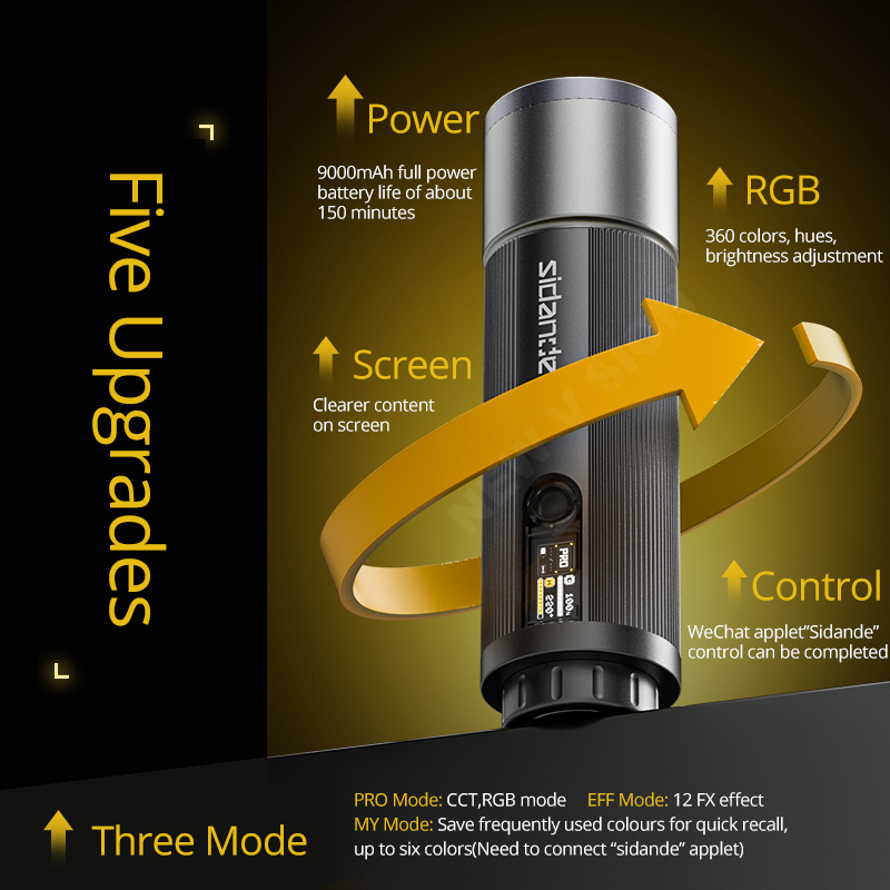 SIDANDE 12W Flashlight PRO 350 - Photography Lighting Uk recension och pris