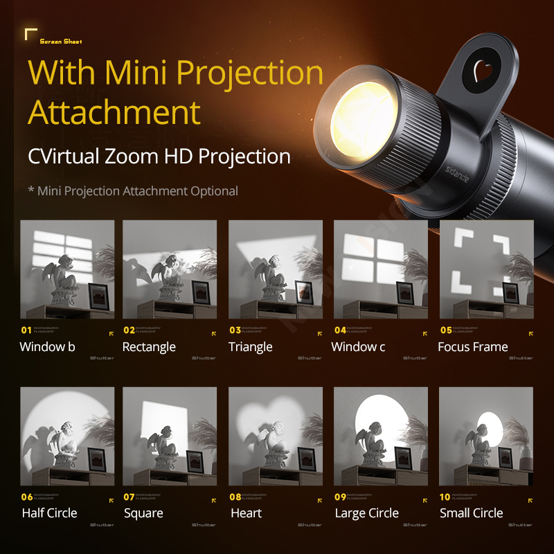SIDANDE 12W Flashlight PRO 350 - Photography Lighting Uk recension och pris