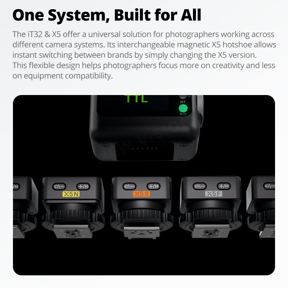 Godox IFlash IT32 Flashlight W - Godox Speedlite Flash recension och pris