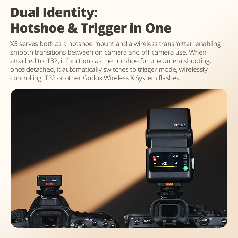 Godox IFlash IT32 Flashlight W - Godox Speedlite Flash recension och pris