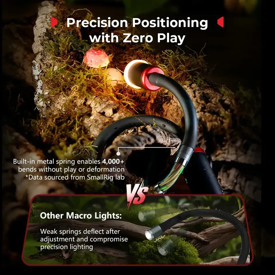 For Smallrig RM-03 3W LED Macr - Photography Lighting Angles recension och pris
