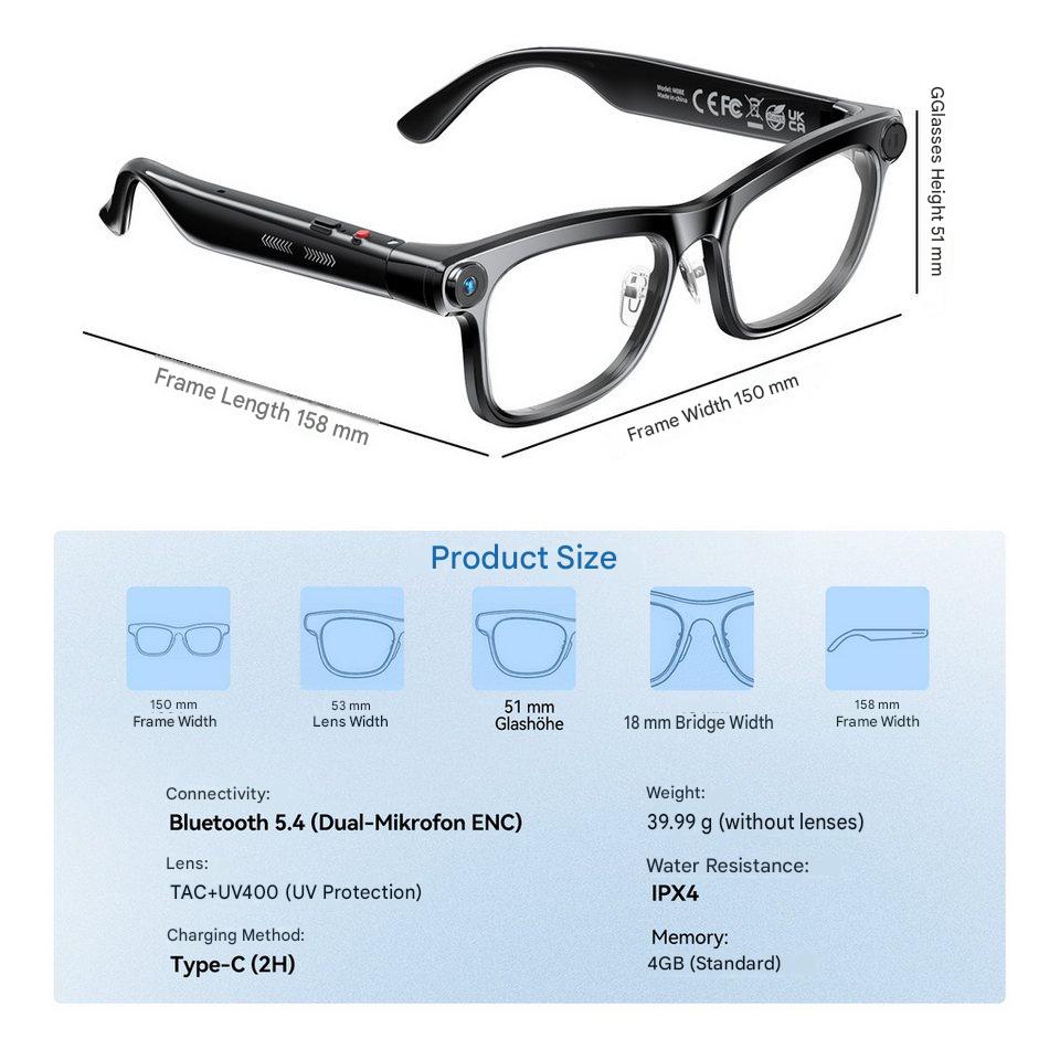 AI Smart Glasses with ChatGPT  - Photography Lighting Professional recension och pris