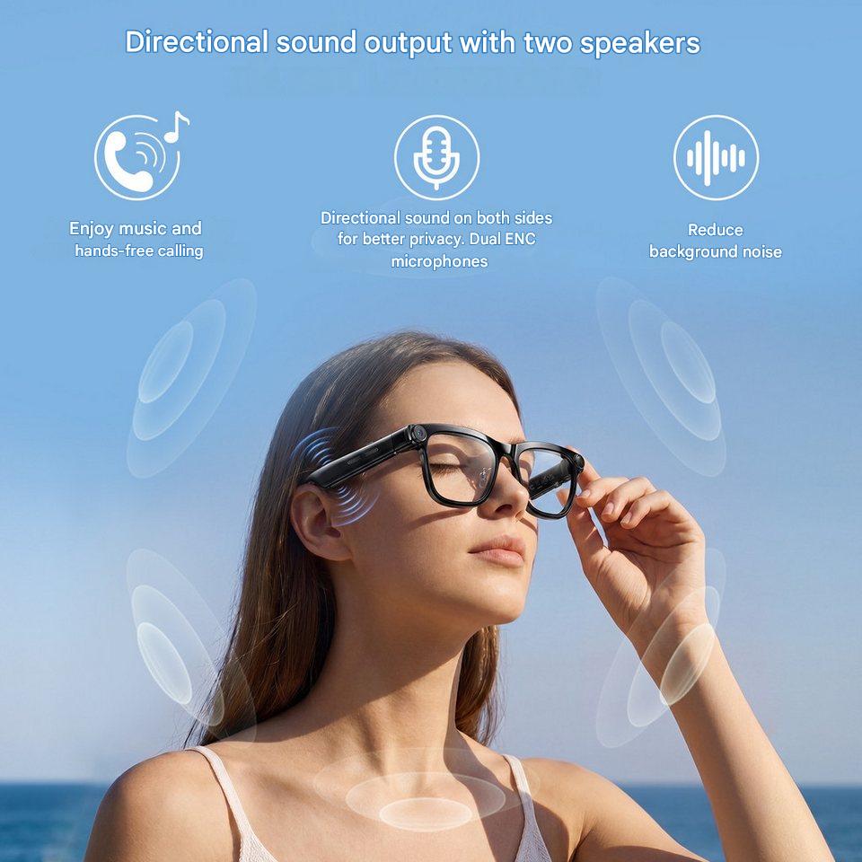 AI Smart Glasses with ChatGPT  - Photography Lighting Professional recension och pris