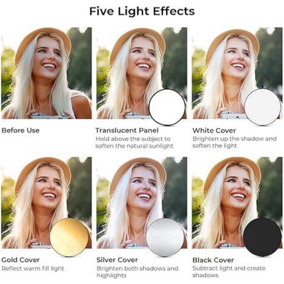 HUANYINGBJB Portable 5 in 1 Ph - Photography Lighting Diffuser recension och pris