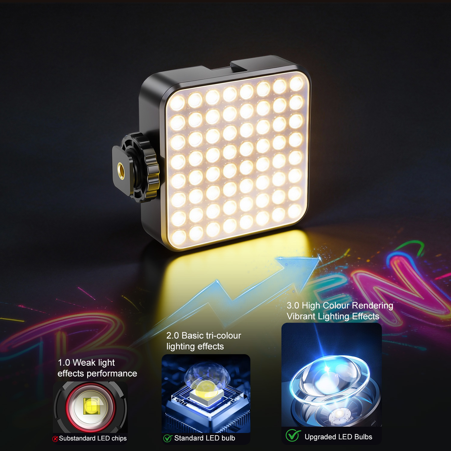Desiontal X2 Portable RGB Phot - Photography Lighting Uk recension och pris