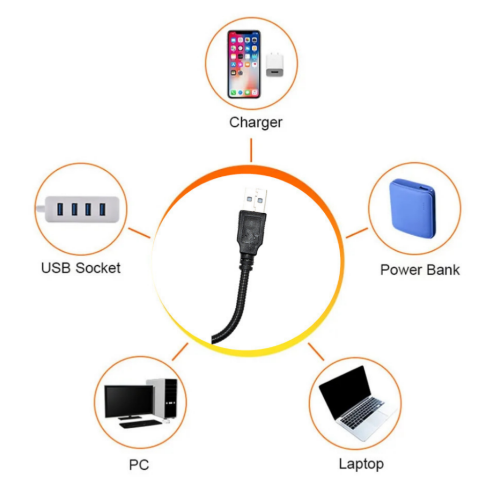 LDHLM Sunset Lamp LED USB Rain - Photography Lighting Diy recension och pris