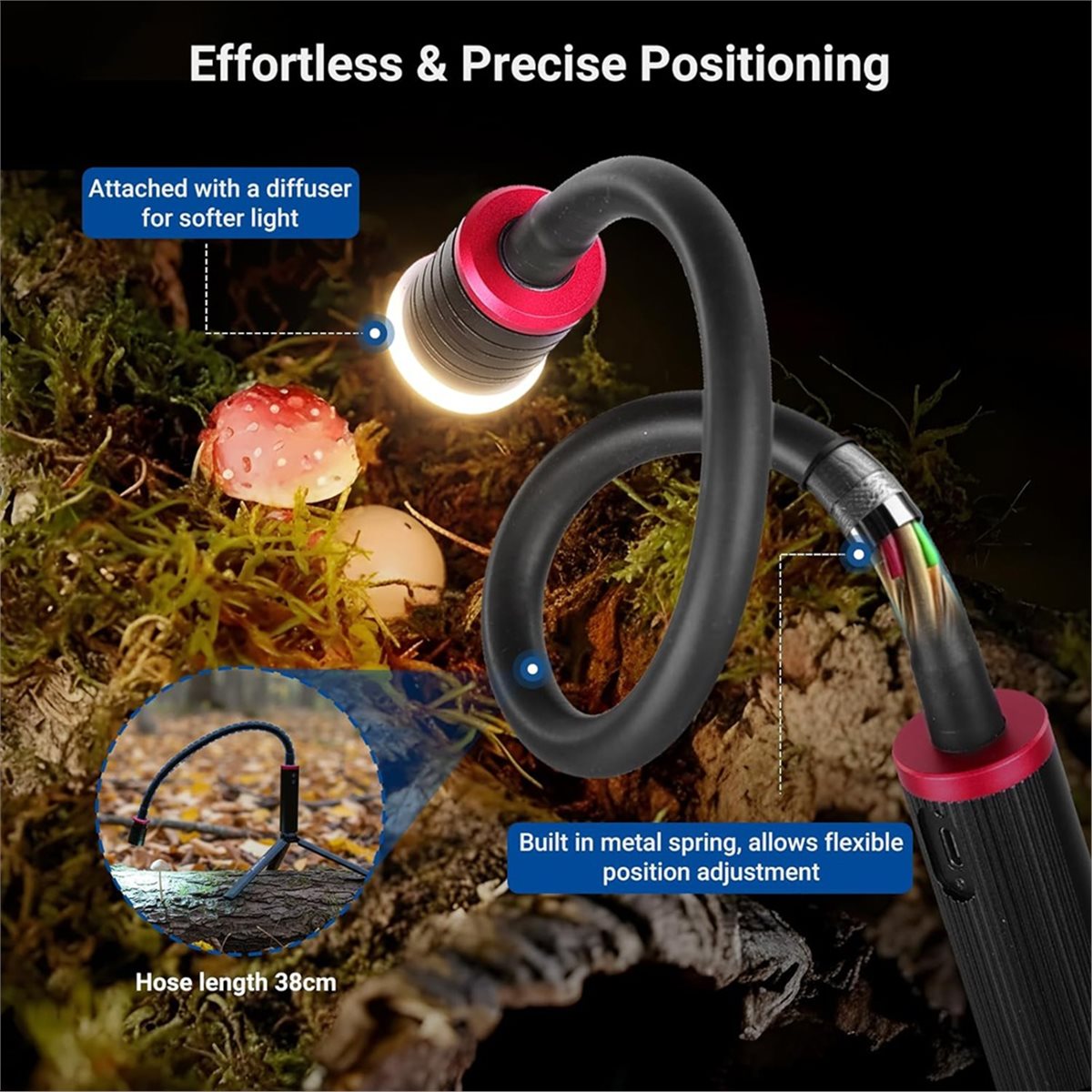 goodidea LED Light for Macro P - Photography Lighting Angles recension och pris