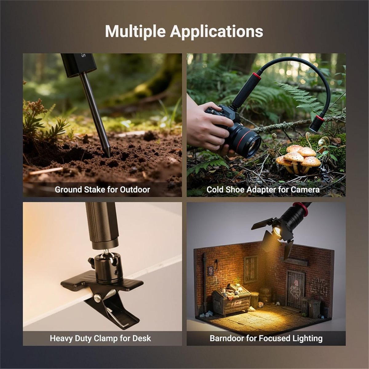 goodidea LED Light for Macro P - Photography Lighting Angles recension och pris