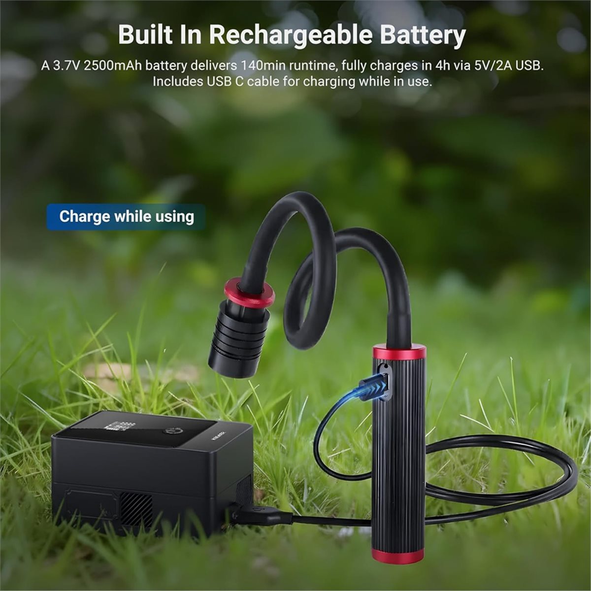 goodidea LED Light for Macro P - Photography Lighting Angles recension och pris