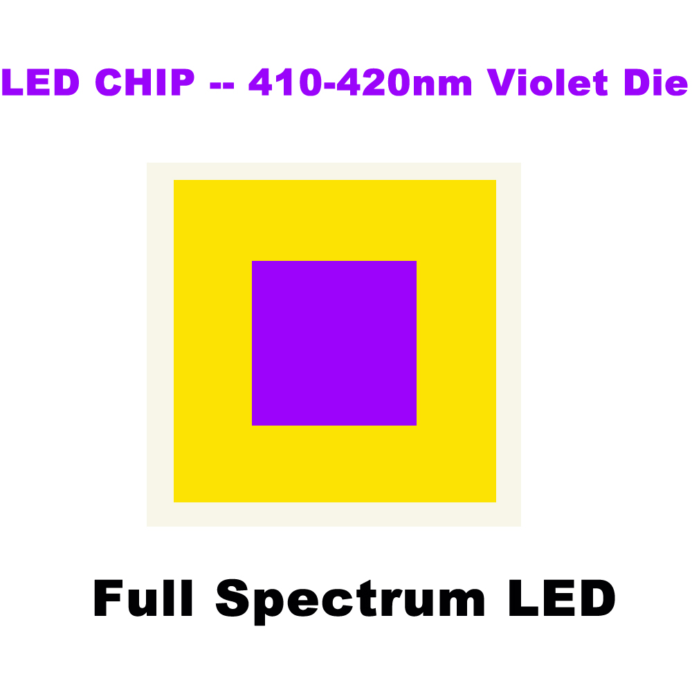 High CRI Ra 97 3M Full Spectru - Photography Lighting Diy recension och pris