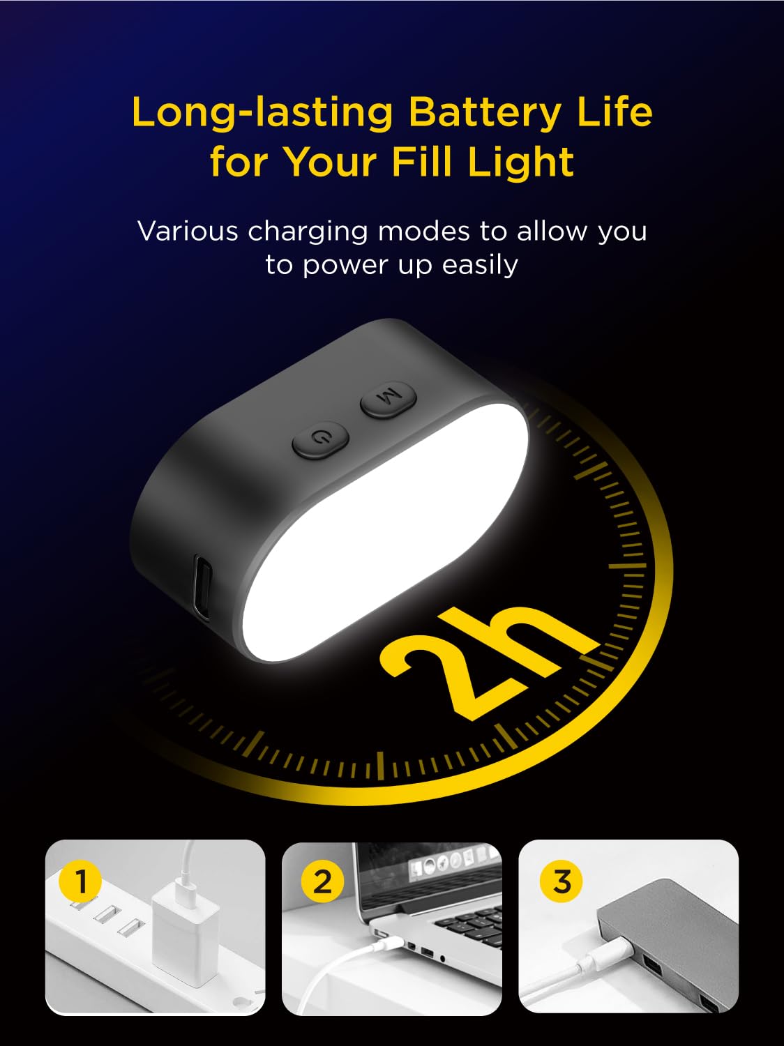 AOCHUAN RGB Magnetic Fill Ligh - Photography Lighting Uk recension och pris